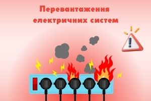 Предотвращение пожаров из-за перегрузки электрических систем, ПОЖСОЮЗ ООО