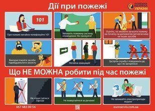 Знаки пожежної безпеки фото 1 ПОЖСОЮЗ